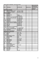 annexe arreté 18-02-26